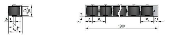 Listwa rolkowa POLSKA PRODUKCJA