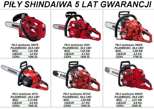 Serwis sprzedaż kosiarki pilarki kosy traktorki Paprotnia