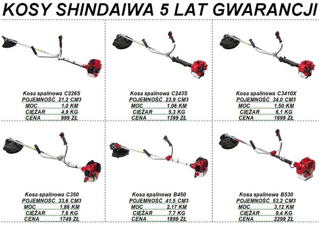 Serwis sprzedaż kosiarki pilarki kosy traktorki Paprotnia