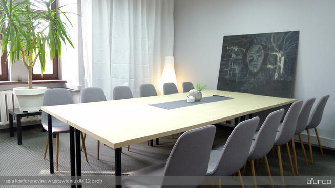 Tanie sale na spotkania w centrum Warszawy na godz.