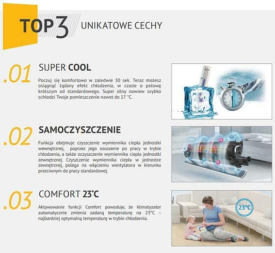 Montaż klimatyzacji / klimatyzacja 7 LAT GWARANCJI