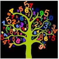 Matematyka dla licealistów – korepetycje, powtórki, poprawki