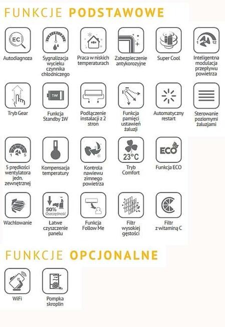 Montaż klimatyzacji / klimatyzacja 7 LAT GWARANCJI