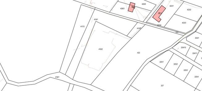 Działki rzemieślniczo-przemysłowe – kurniki w Chmielnie