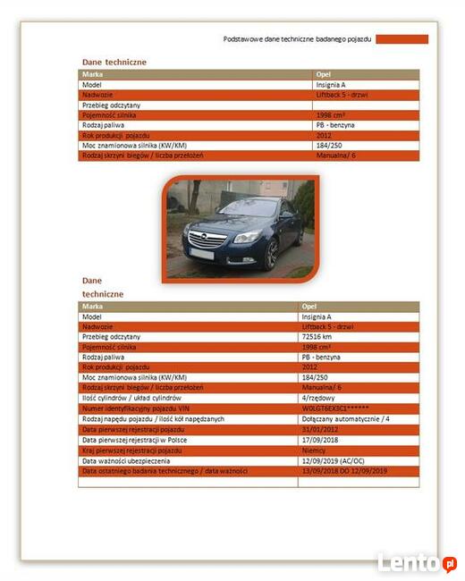 Rzeczoznawca, Pomoc przy zakupie auta, zabytek, kosztorysy,