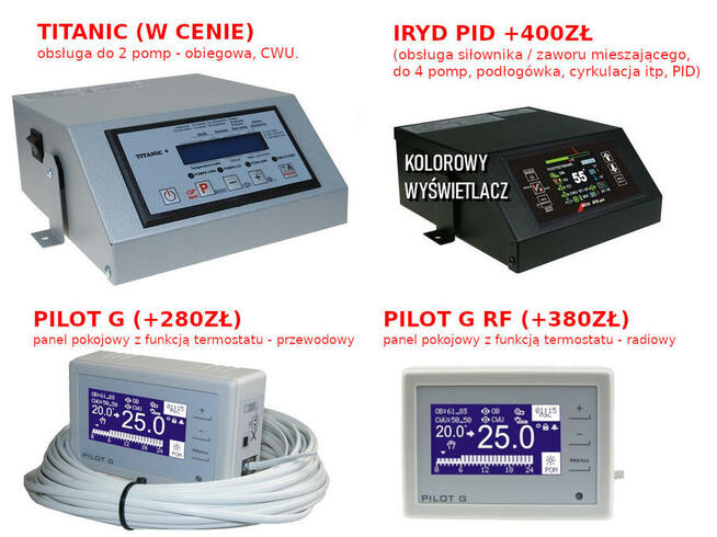 Kocioł z podajnikiem Pancerpol CIEPŁOMAX Ecodesign 25kW 220m