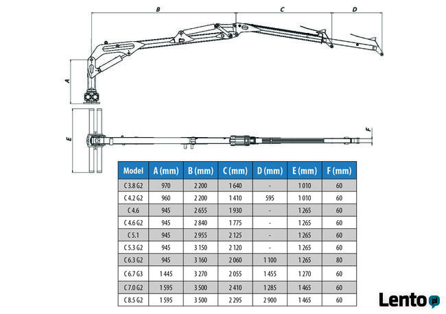 ŻURAW LEŚNY 3,8m do drewna FARMA HDS CHWYTAK ROZDZIELACZ