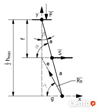 Projektowanie urządzeń, maszyn, mebli CAD 3d modelowanie 3d