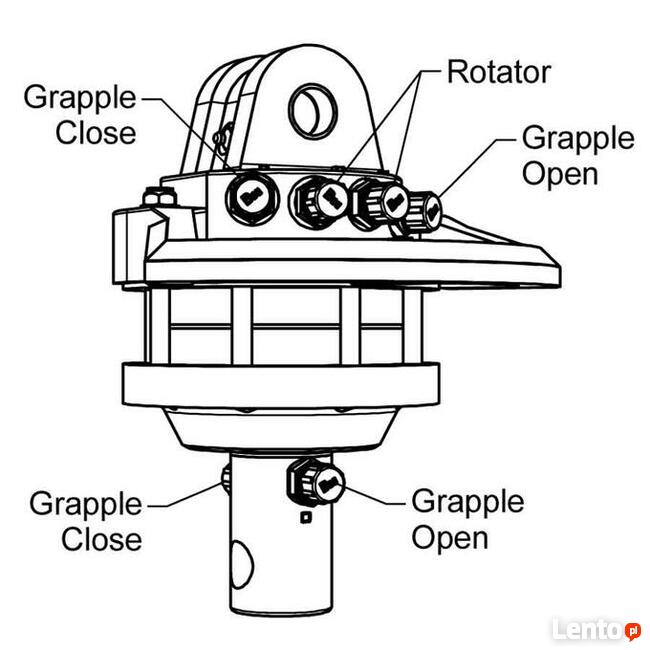 Rotator hydrauliczny 3t do Chwytak Żuraw Koparka Dźwig HDS