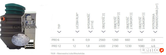 Oczyszczalnia Delfin Pro Premium 12RLM