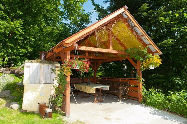 Wisła ,pokoje gościnne