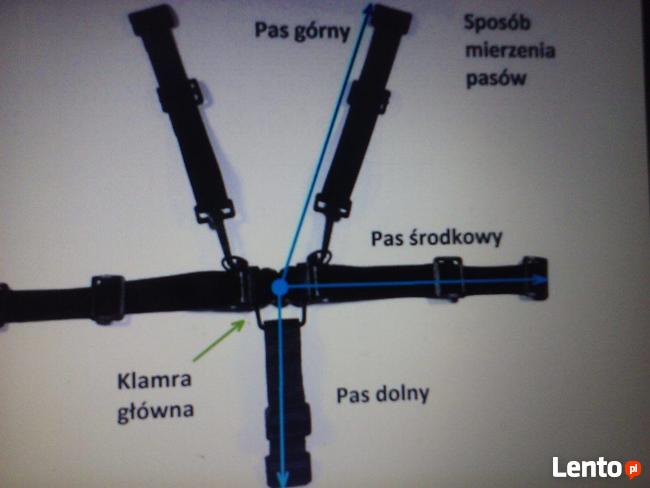 Szelki pasy do wózka 5-punktowe z klamrą.