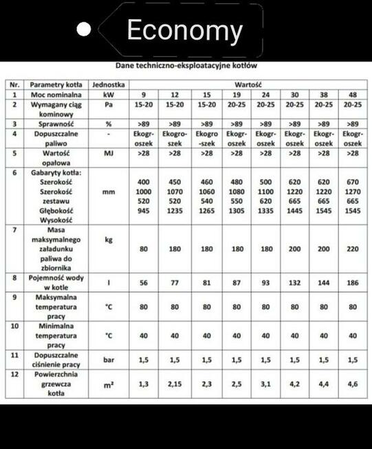 Piec z podajnikiem 9kw 60m2 / 5 KLASA / RATY / Kocioł