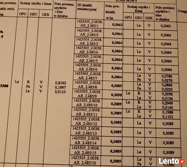działki budowane koło Radomia w Zawadach Nowych