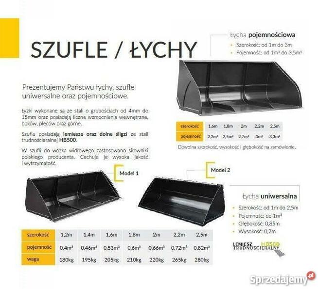 Łyżka 0,66 m3 łycha L2E uniwersalna mocowanie Euro