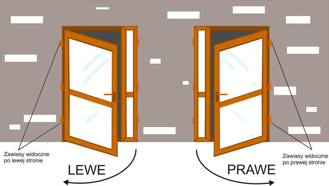 Nowe Drzwi PCV 100x210 Antracyt