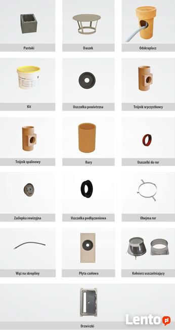 Hoch Keramik - komin do gazu.