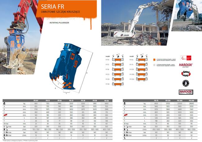 TREVIBENNE FR18 szczęki SZCZĘKA krusząca pulweryzator 1990kg