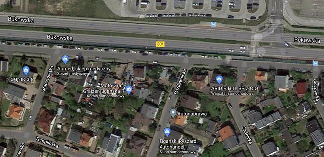 Wydzierżawie grunt Ławica