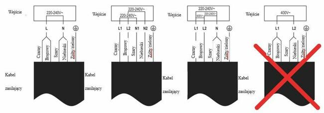 Płyta indukcyjna Schild 770SFI 7200W booster 5 stref grzewcz