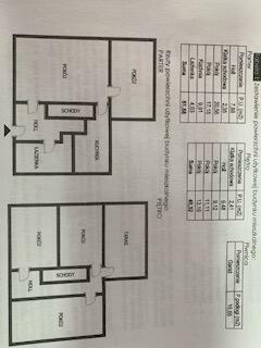 Do wynajęcia dom we Wrocławiu