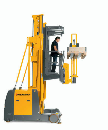 KURS WÓZKI WROCŁAW Z PODNOSZONYM OPERTOREM