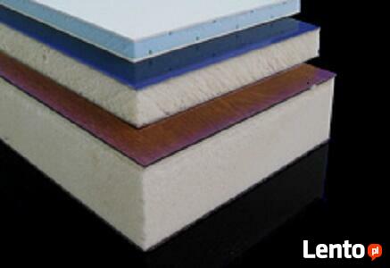 Płyty termoizolacyjne zespolone sandwich panels