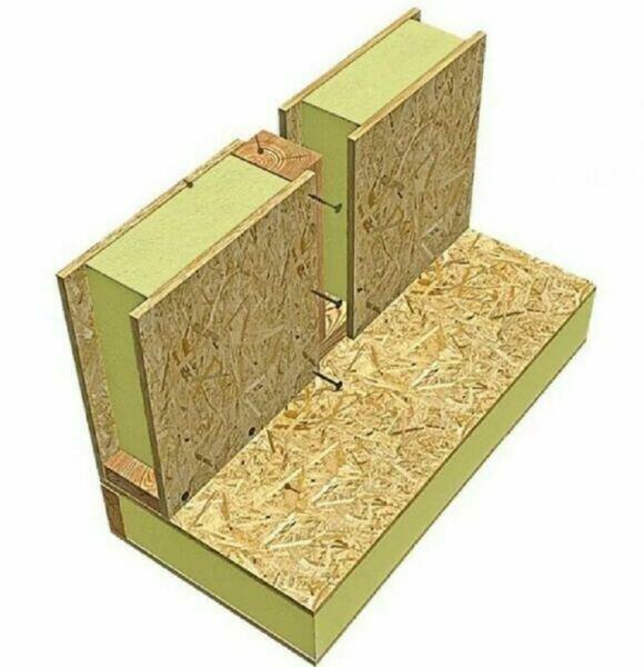 DOM 35m2 z antresolą Płyta warstwowa ocieplenie gotowy dom