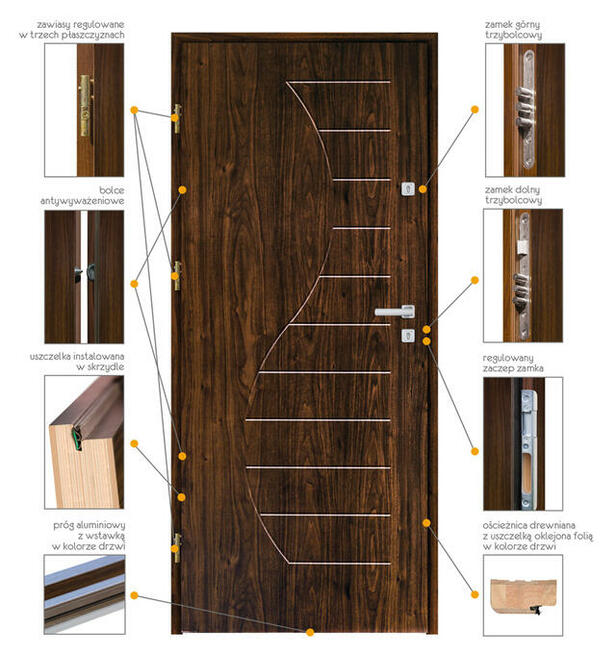 Drzwi wejściowe wewnątrzklatkowe do bloku montaż GRATIS