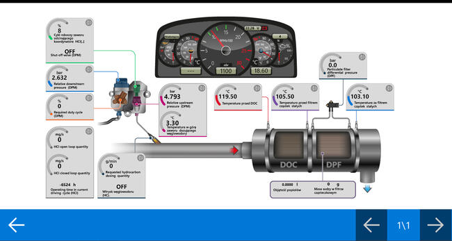 Diagnostyka komputerowa , Traktory , Kombajny , Wózki Widłow