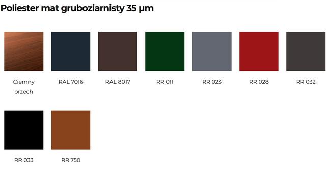 Blachodachówka Florian Modułowa Finezja w super cenie 31zł