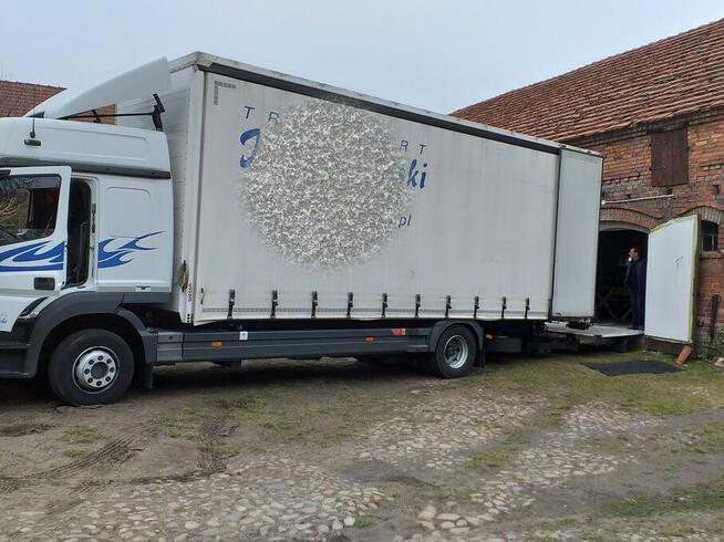 Konfekcjonowanie, pakowanie, etykietowanie