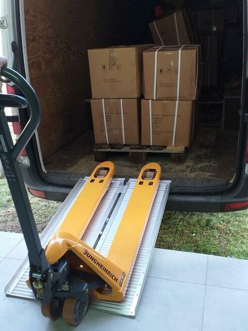 Konfekcjonowanie, pakowanie, etykietowanie