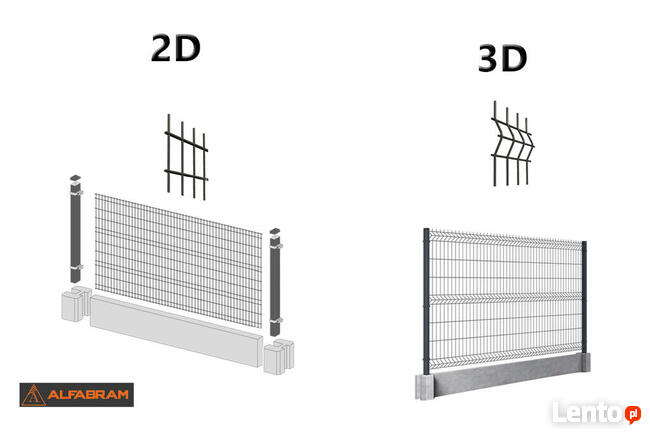 Ogrodzenia panelowe Nowy Sącz
