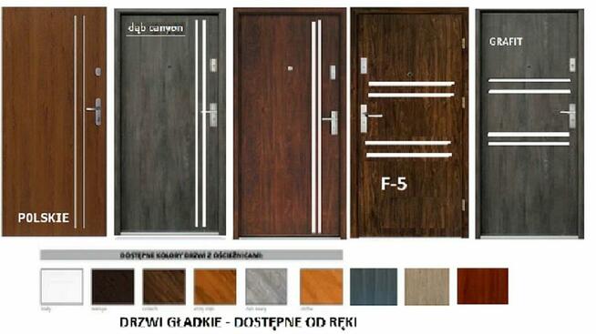 Drzwi Antywłamaniowe Zewnętrzne do BLOKU/KAMIENICY