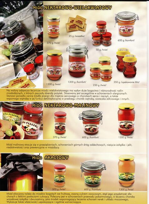 Sprzedaż miodu