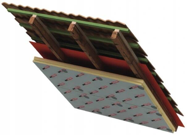 Płyty PIR - najlepsze termoizolacje - ENERTHERM ALU - lambda