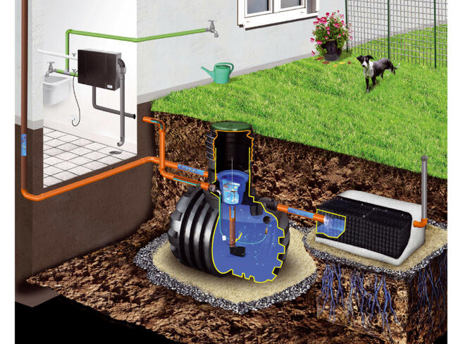 Madaliński: szczelne szamba betonowe 8000 l Kompleksowo