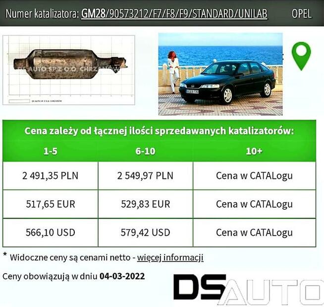 Skup katalizatorów, skup filtrów dpf, skup monolitu-ceramiki
