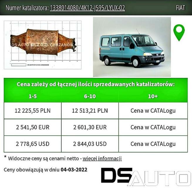 Skup katalizatorów, skup filtrów dpf, skup monolitu-ceramiki
