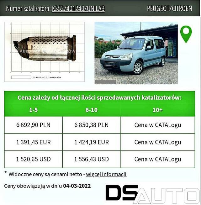 Skup katalizatorów, skup filtrów dpf, skup monolitu-ceramiki