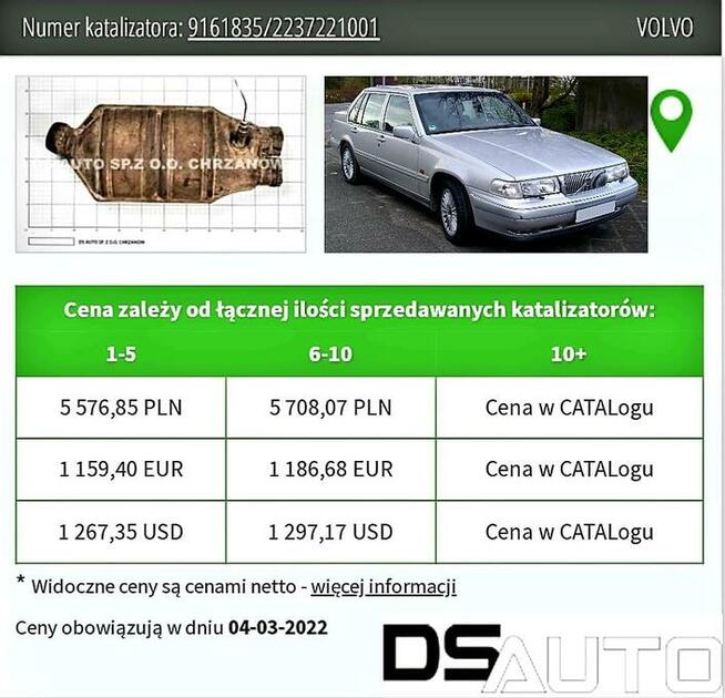 Skup katalizatorów, skup filtrów dpf, skup monolitu-ceramiki