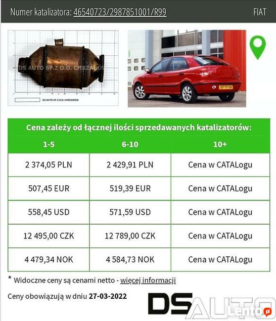 Skup katalizatorów|skup monolitu|skup filtrów dpf