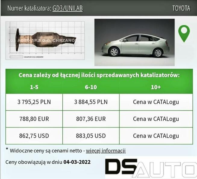 Skup katalizatorów, skup filtrów dpf, skup monolitu-ceramiki