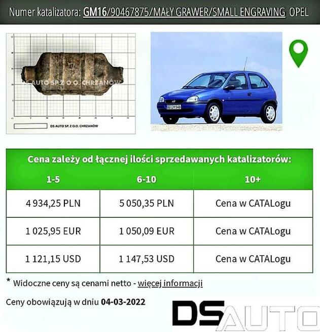 Skup katalizatorów, skup filtrów dpf, skup monolitu-ceramiki
