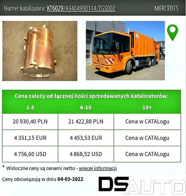 Skup katalizatorów, skup filtrów dpf, skup monolitu-ceramiki