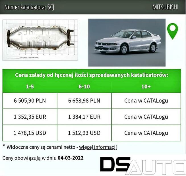 Skup katalizatorów, skup filtrów dpf, skup monolitu-ceramiki