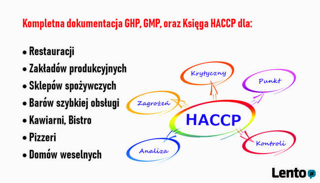 HACCP, GHP, GMP