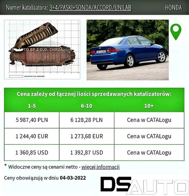 Skup katalizatorów, skup filtrów dpf, skup monolitu-ceramiki