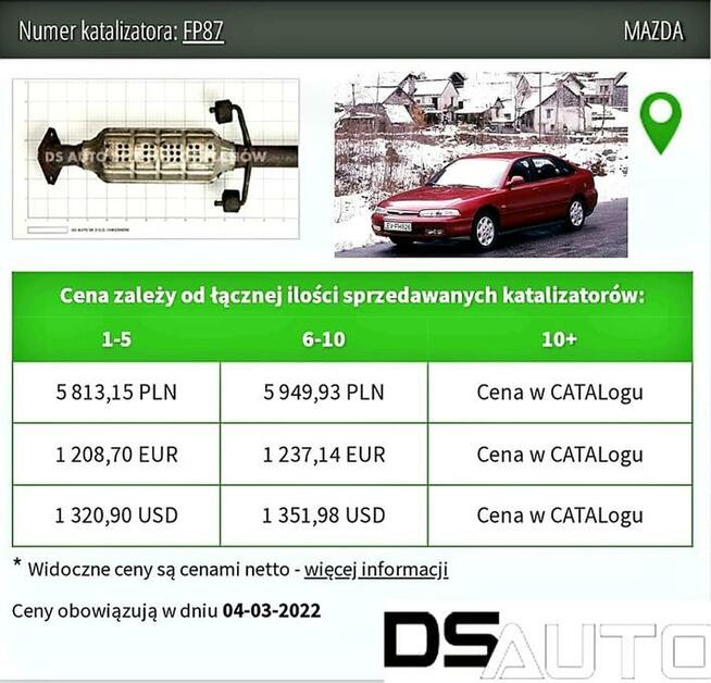 Skup katalizatorów, skup filtrów dpf, skup monolitu-ceramiki